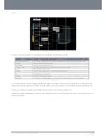 Preview for 15 page of NetComm LIBERTY 3G22WV User Manual