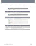 Preview for 17 page of NetComm LIBERTY 3G22WV User Manual