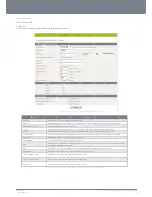 Preview for 18 page of NetComm LIBERTY 3G22WV User Manual