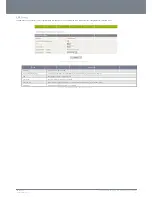 Preview for 20 page of NetComm LIBERTY 3G22WV User Manual