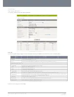 Preview for 29 page of NetComm LIBERTY 3G22WV User Manual