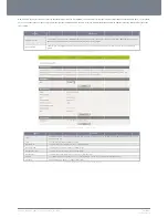 Preview for 37 page of NetComm LIBERTY 3G22WV User Manual