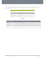 Preview for 47 page of NetComm LIBERTY 3G22WV User Manual