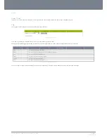 Preview for 51 page of NetComm LIBERTY 3G22WV User Manual