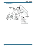 Предварительный просмотр 13 страницы NetComm MyLANcam NS370 User Manual