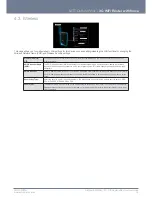 Preview for 19 page of NetComm MyWay YMLO-3G8WV User Manual