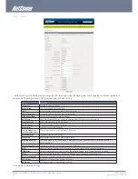 Preview for 26 page of NetComm MyWay YMLO-3G8WV User Manual