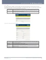 Preview for 33 page of NetComm MyWay YMLO-3G8WV User Manual