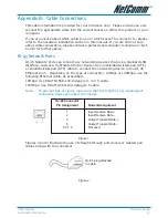 Preview for 77 page of NetComm NB1 User Manual