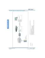 Preview for 22 page of NetComm NB1300 Plus 4 User Manual