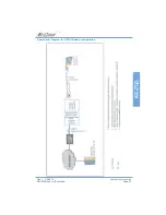 Preview for 33 page of NetComm NB1300 Plus 4 User Manual