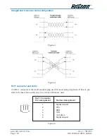 Предварительный просмотр 106 страницы NetComm NB1300Plus4 User Manual