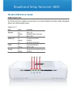 Preview for 3 page of NetComm NB14 Reference Manual