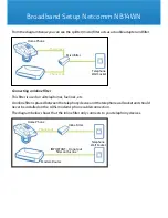 Preview for 6 page of NetComm NB14WN Reference Manual