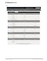 Preview for 24 page of NetComm NB16DG User Manual