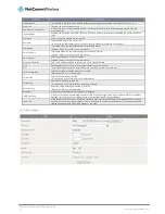 Preview for 31 page of NetComm NB16DG User Manual