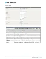 Preview for 34 page of NetComm NB16DG User Manual