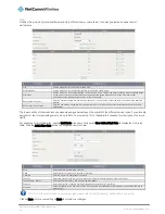 Preview for 55 page of NetComm NB16DG User Manual
