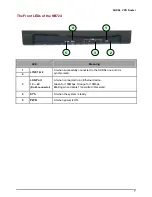 Preview for 7 page of NetComm NB724 User Manual