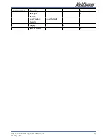 Preview for 11 page of NetComm NB750 User Manual