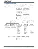 Preview for 12 page of NetComm NB750 User Manual