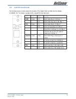 Preview for 19 page of NetComm NCT-1000 User Manual