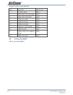 Preview for 64 page of NetComm NCT-1000 User Manual