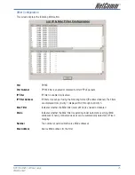 Preview for 75 page of NetComm NCT-1000 User Manual