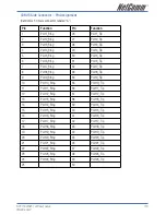 Preview for 113 page of NetComm NCT-1000 User Manual