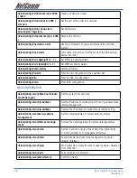 Preview for 130 page of NetComm NCT-1000 User Manual