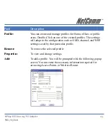 Preview for 23 page of NetComm NP642 User Manual