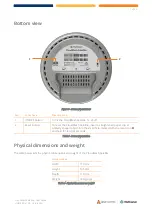 Preview for 7 page of NetComm NS-02 User Manual