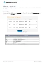 Preview for 38 page of NetComm NTC-140-02 User Manual