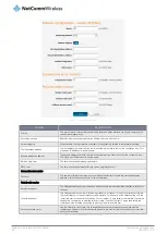 Preview for 42 page of NetComm NTC-140-02 User Manual