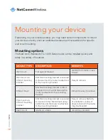 Preview for 12 page of NetComm NTC-140W Series Quick Start Manual