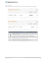 Предварительный просмотр 109 страницы NetComm NTC-30WV User Manual