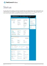 Предварительный просмотр 13 страницы NetComm NTC-40W User Manual