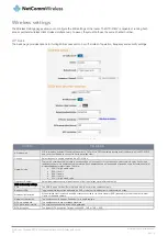 Предварительный просмотр 30 страницы NetComm NTC-40W User Manual