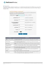 Предварительный просмотр 31 страницы NetComm NTC-40W User Manual
