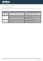 Preview for 6 page of NetComm NTC-5000 Series User Manual