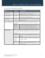 Preview for 3 page of NetComm NTC-5908 Quick Start Manual