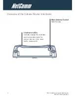 Preview for 4 page of NetComm NTC-5908 Quick Start Manual