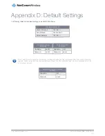 Предварительный просмотр 103 страницы NetComm NWL-11 User Manual