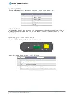 Preview for 10 page of NetComm NWL-12-01 User Manual