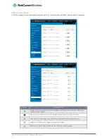 Preview for 90 page of NetComm NWL-12-01 User Manual