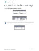 Preview for 122 page of NetComm NWL-12-01 User Manual