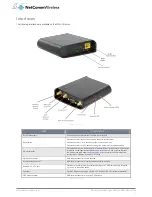 Preview for 11 page of NetComm NWL-15 User Manual