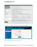 Preview for 24 page of NetComm NWL-15 User Manual