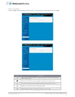 Preview for 89 page of NetComm NWL-15 User Manual