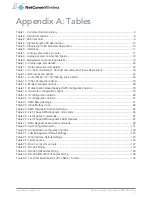 Preview for 117 page of NetComm NWL-15 User Manual